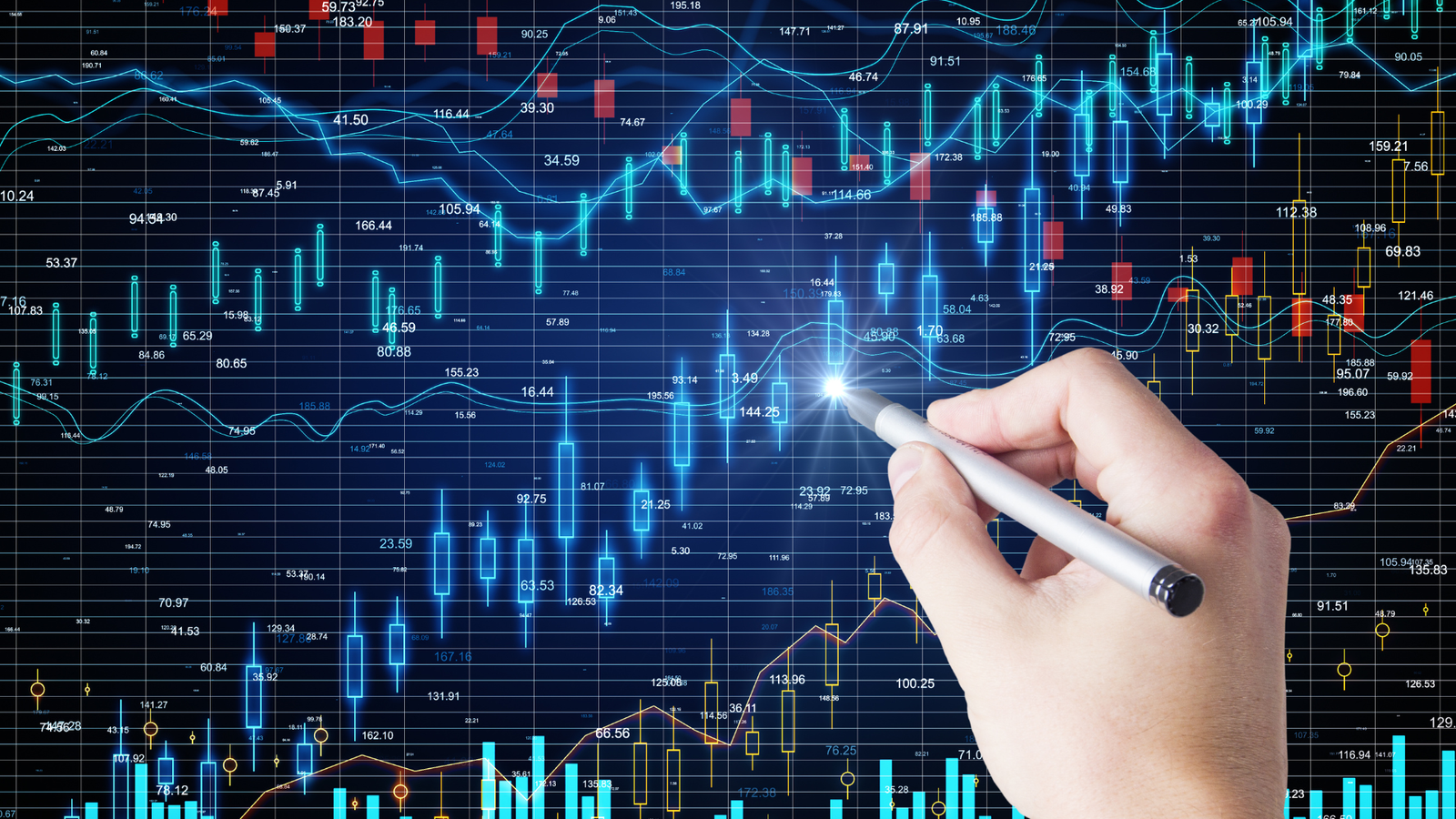 Commodities, Derivativos e Fundos de Investimentos: Explorando os Investimentos no Mercado Financeiro